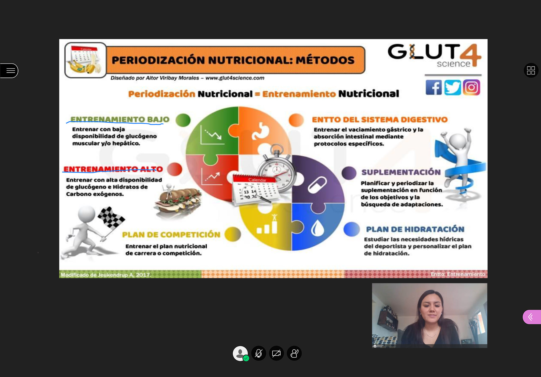 EAP DE NUTRICIÓN HUMANA ORGANIZÓ IV JORNADA INTERNACIONAL DE NUTRICIÓN CON PARTICIPACIÓN DE EXPERTOS LATINOAMERICANOS