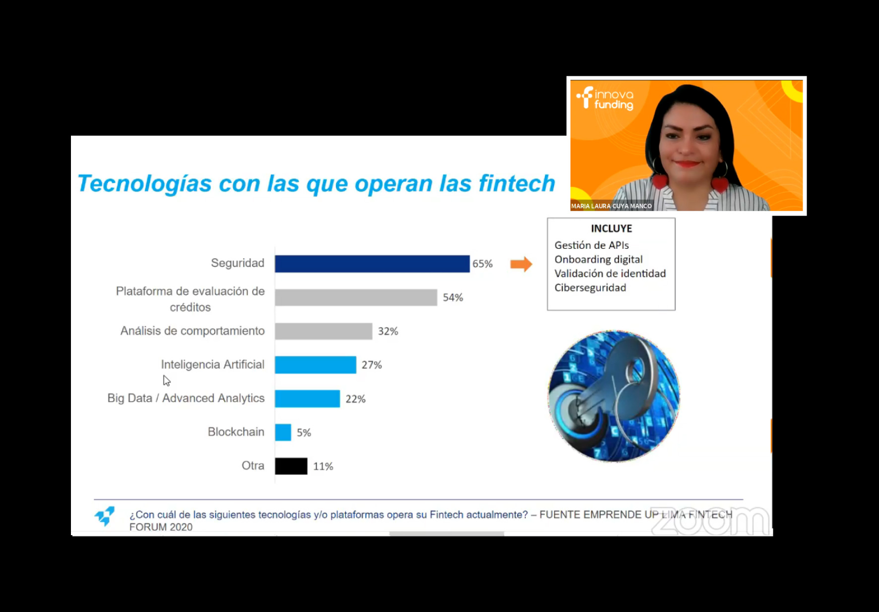 EN DIÁLOGO CON LA DECANA DE LA FACULTAD DE INGENIERÍA Y NEGOCIOS DE LA NORBERT WIENER, EXPERTA EN FINTECH HABLÓ DE LAS OPORTUNIDADES DIGITALES