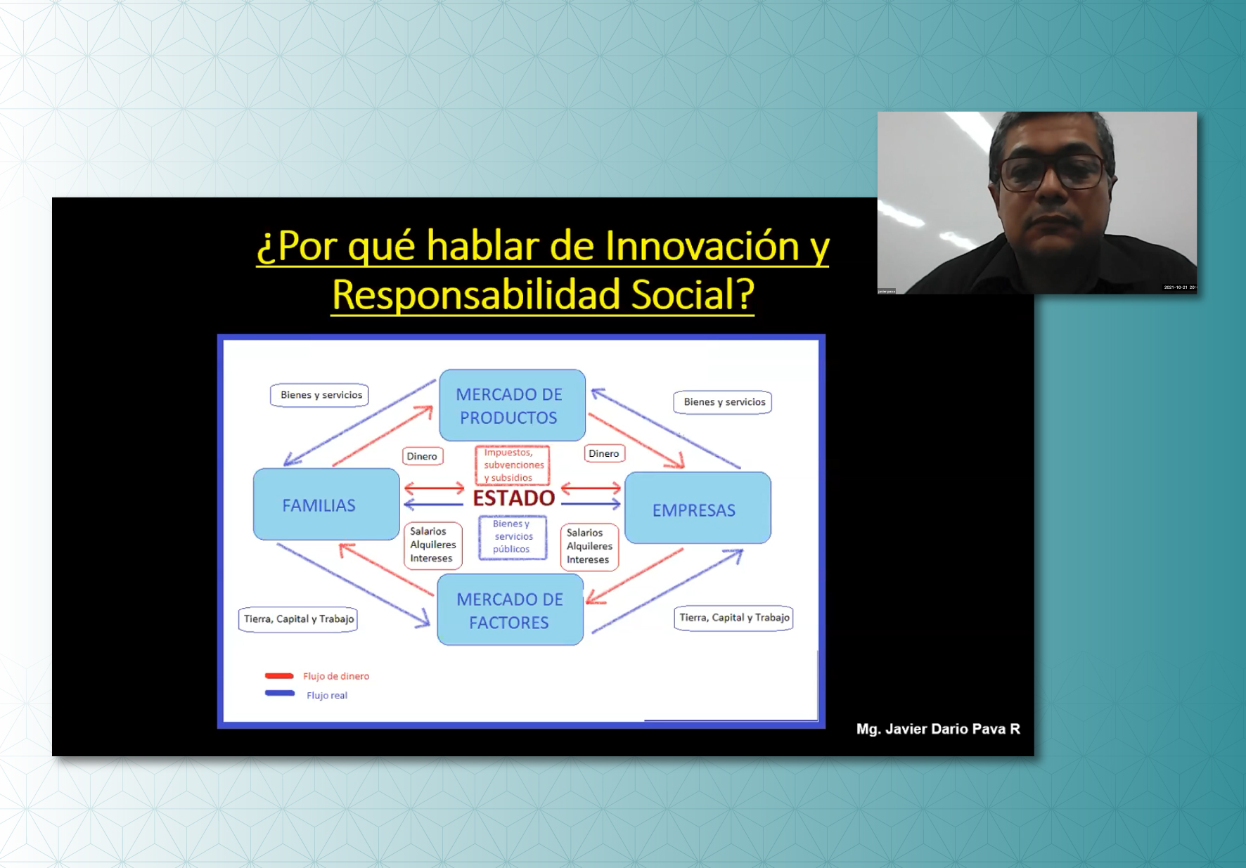 UNIVERSIDAD NORBERT WIENER REALIZÓ SEMANA INTERNACIONAL DE ADMINISTRACIÓN Y NEGOCIOS INTERNACIONALES 2021