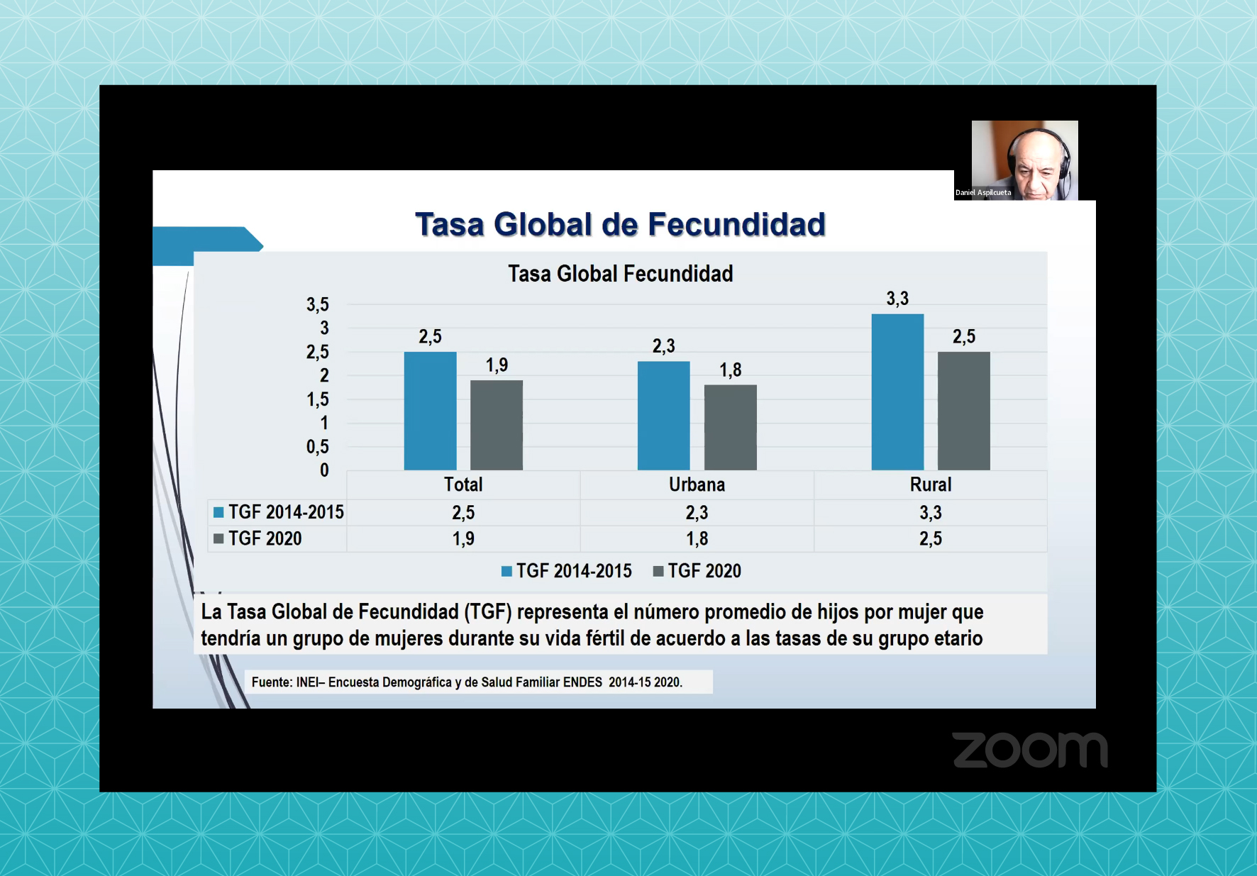 EAP DE OBSTETRICIA REALIZÓ PRIMER CURSO INTERNACIONAL SOBRE SALUD SEXUAL Y REPRODUCTIVA EN TIEMPOS DE COVID-19