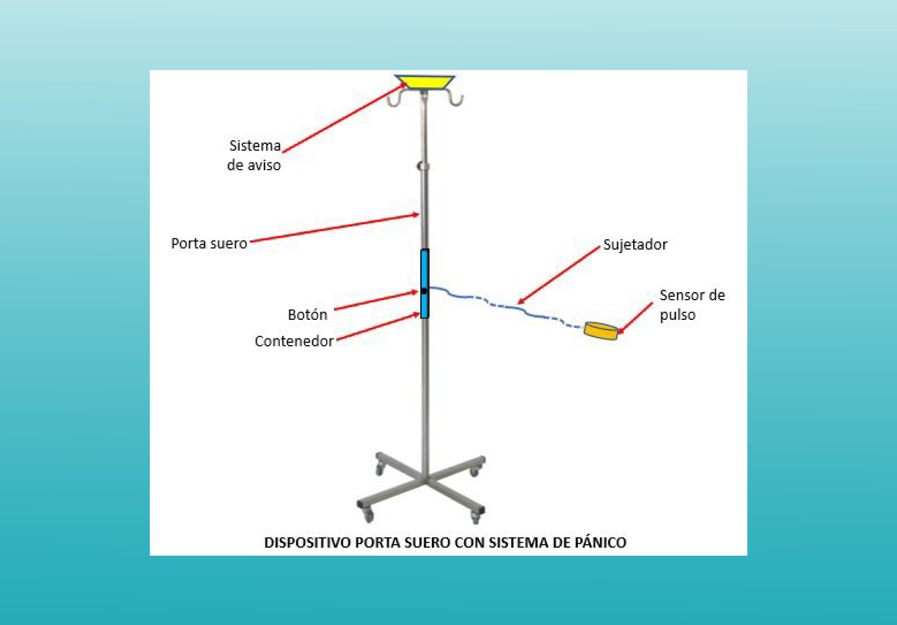 UNIVERSIDAD NORBERT WIENER PRESENTÓ SOLICITUD DE PATENTE DE MODELO DE UTILIDAD EN INDECOPI