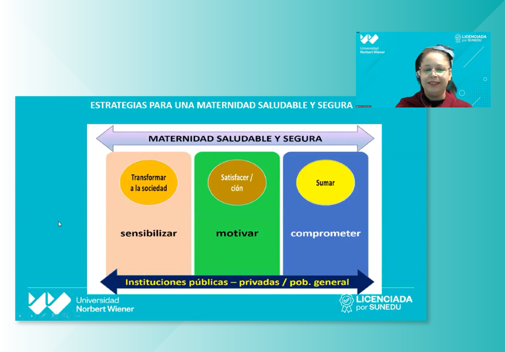 MATERNIDAD SALUDABLE Y SEGURA FUE EL TEMA DE LA SEGUNDA JORNADA “OBSTETRICIA AL DÍA” 2022-I ORGANIZADA POR LA EAP DE OBSTETRICIA DE LA UNIVERSIDAD NORBERT WIENER