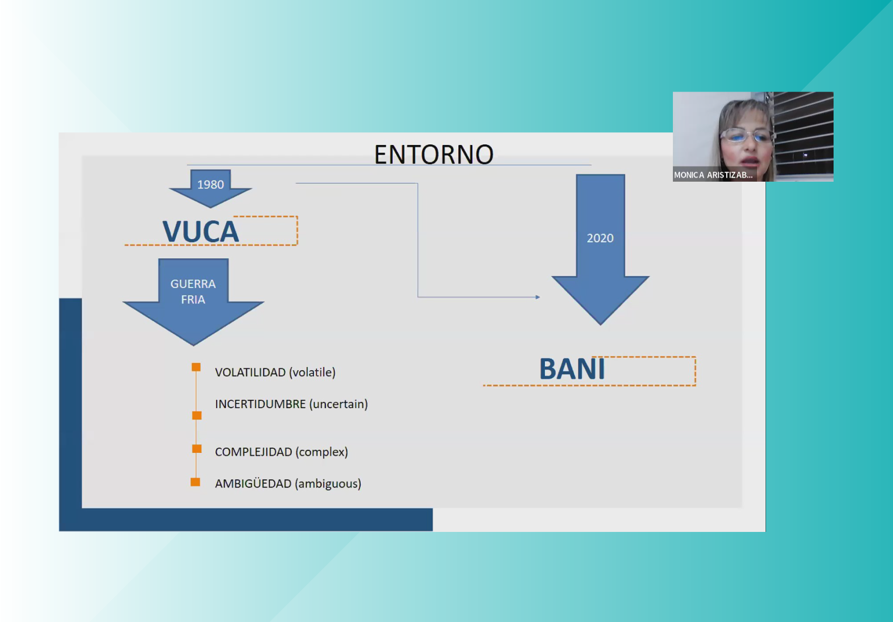 ACADÉMICOS DE COLOMBIA, MÉXICO, ARGENTINA Y CHILE PARTICIPARON EN LA SEMANA INTERNACIONAL DE ADMINISTRACIÓN Y DIRECCIÓN DE EMPRESAS