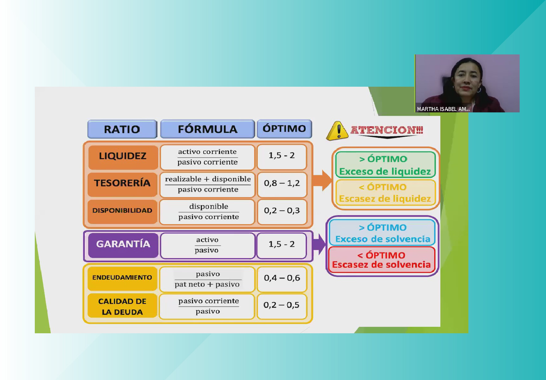 SEMANA INTERNACIONAL DE CONTABILIDAD Y AUDITORÍA ORGANIZÓ EAP DE NEGOCIOS Y COMPETITIVIDAD DE LA UNIVERSIDAD NORBERT WIENER