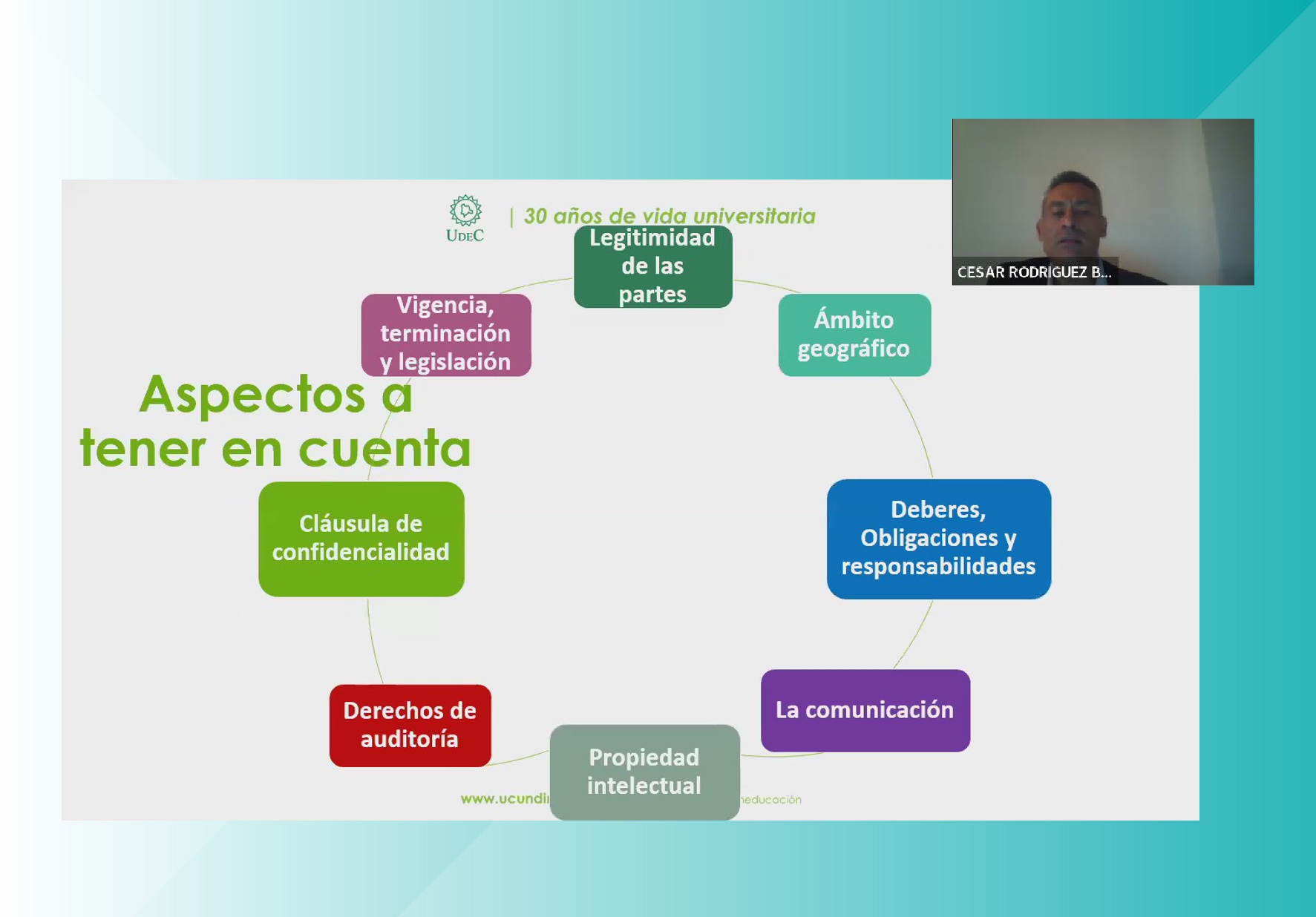 SEMANA INTERNACIONAL DE CONTABILIDAD Y AUDITORÍA ORGANIZÓ EAP DE NEGOCIOS Y COMPETITIVIDAD DE LA UNIVERSIDAD NORBERT WIENER