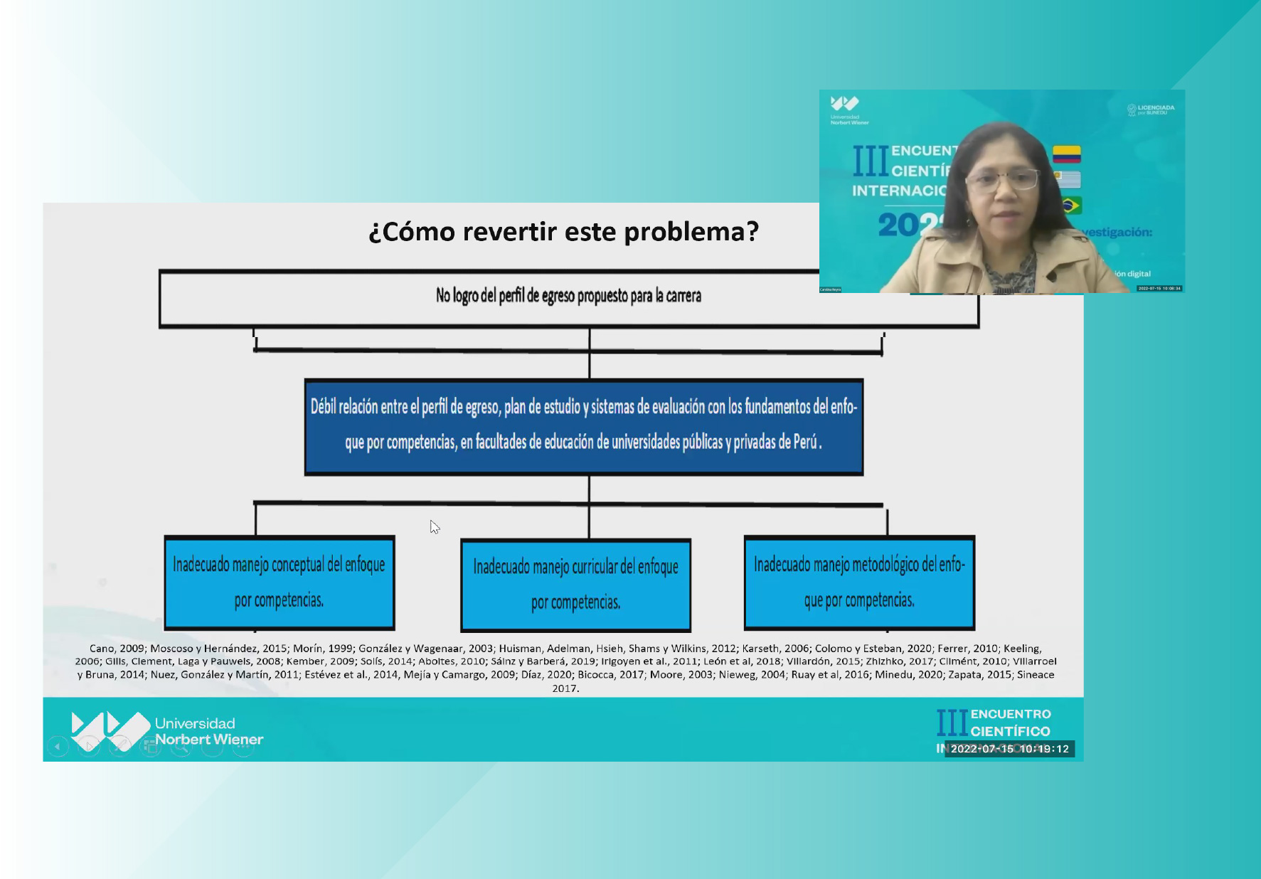 UNIVERSIDAD NORBERT WIENER ORGANIZÓ TERCER ENCUENTRO CIENTÍFICO INTERNACIONAL, EN MODALIDAD VIRTUAL