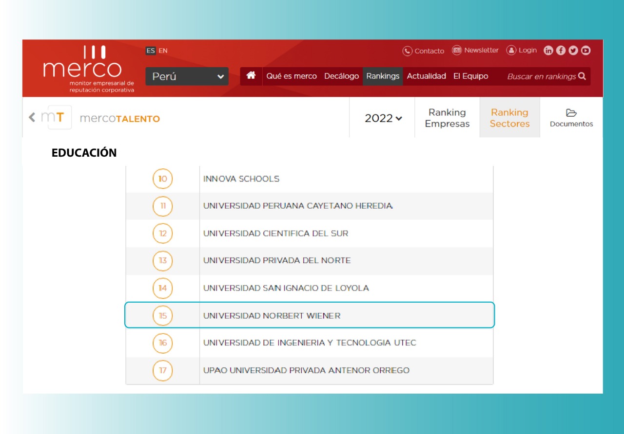 UNIVERSIDAD NORBERT WIENER INGRESA AL RANKING SECTORIAL DE EDUCACIÓN DE MERCO TALENTO