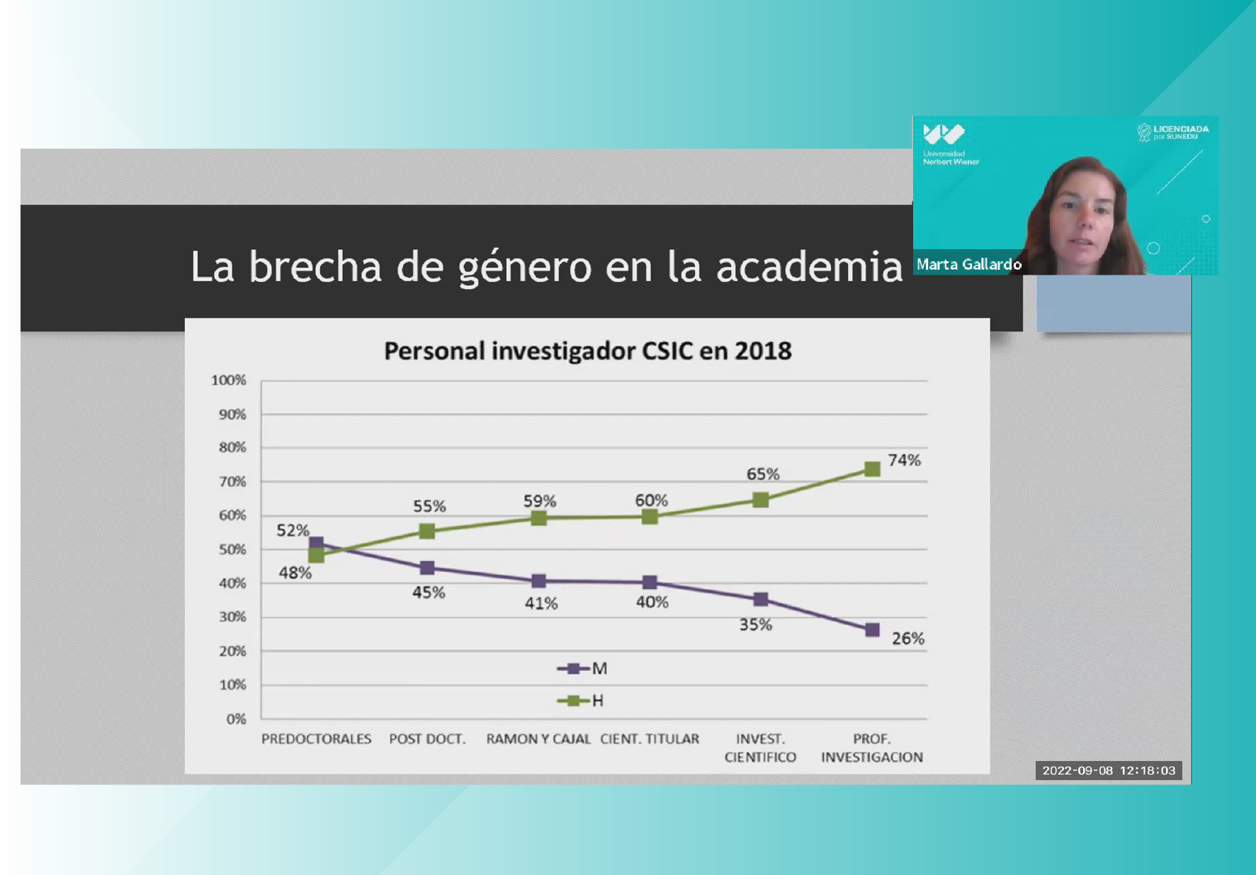 VICERRECTORADO DE INVESTIGACIÓN REALIZÓ PRIMER FORO INTERNACIONAL DE LA PARTICIPACIÓN DE LA MUJER CIENTÍFICA EN LA SOCIEDAD