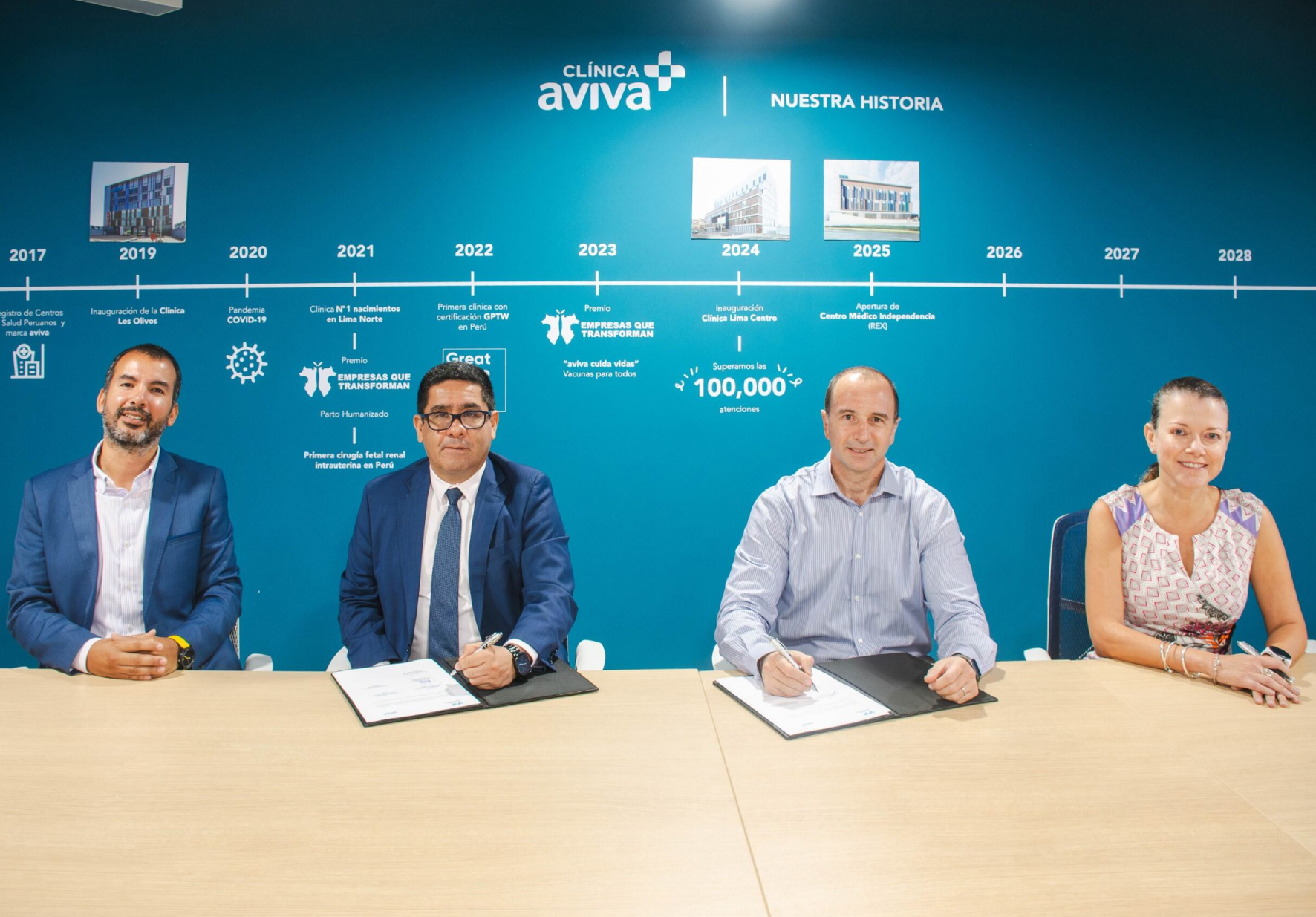 UNIVERSIDAD NORBERT WIENER Y CLÍNICA AVIVA SUSCRIBEN CONVENIO MARCO DE COOPERACIÓN INTERINSTITUCIONAL EN BENEFICIO DE NUESTROS ESTUDIANTES Y EGRESADOS